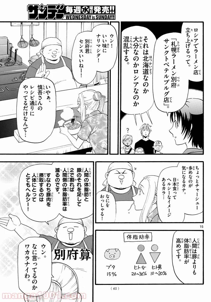 P15