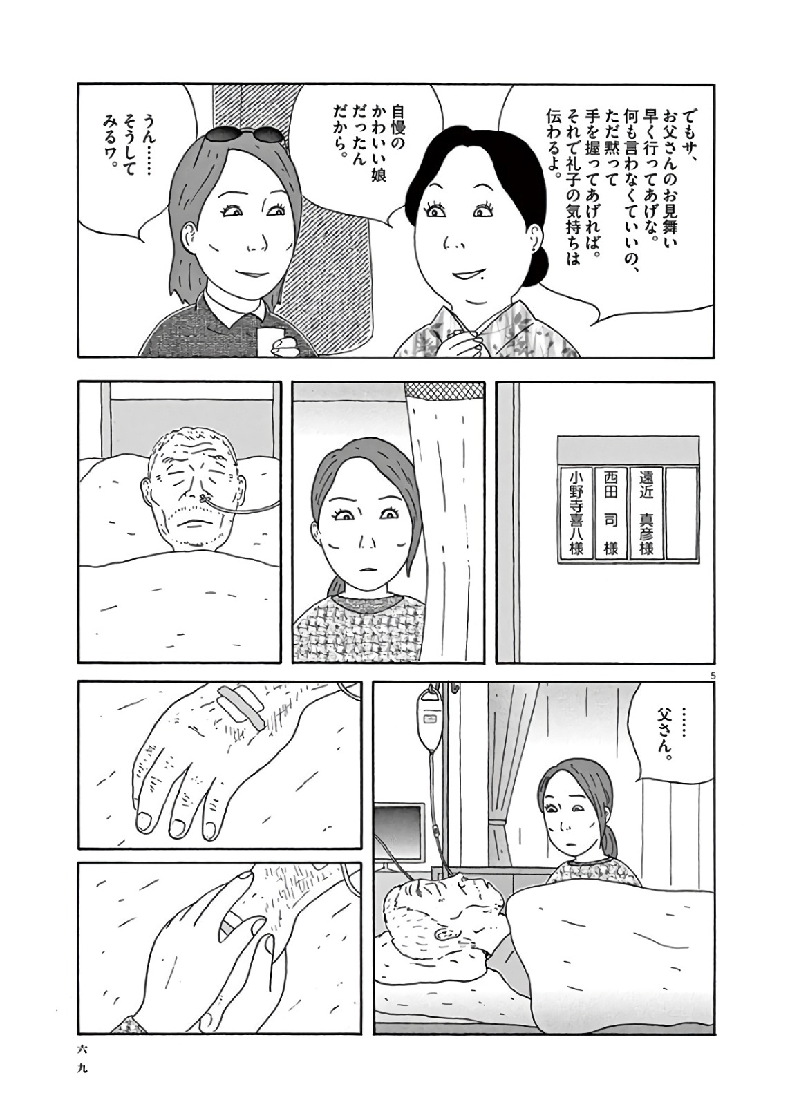 P5