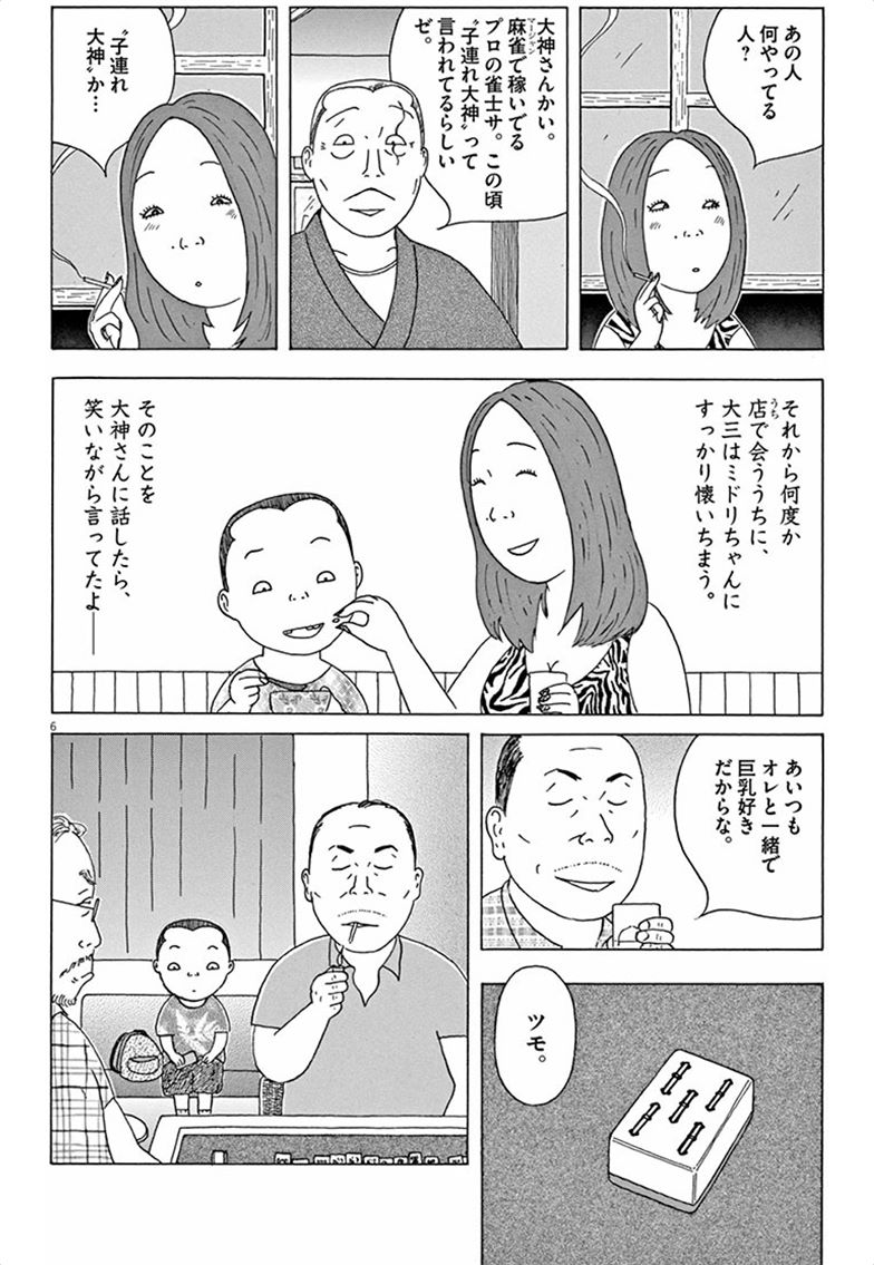 P6