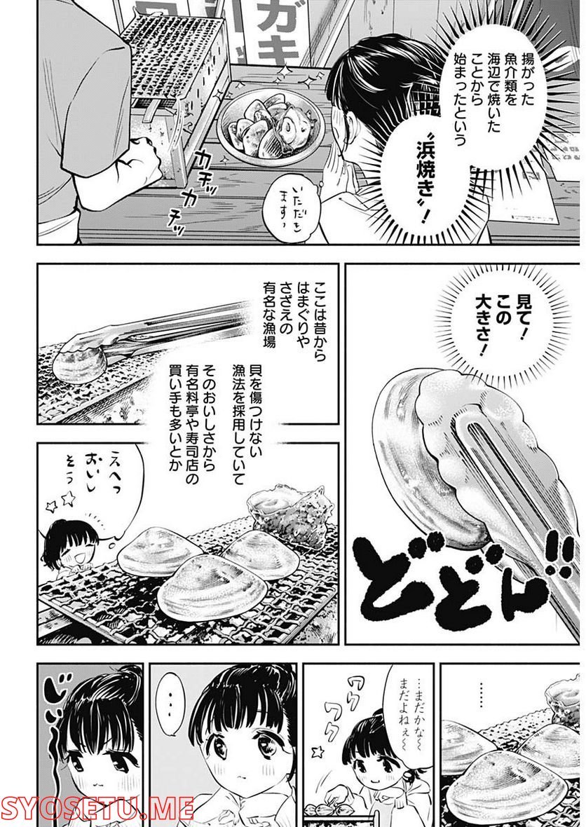 P6