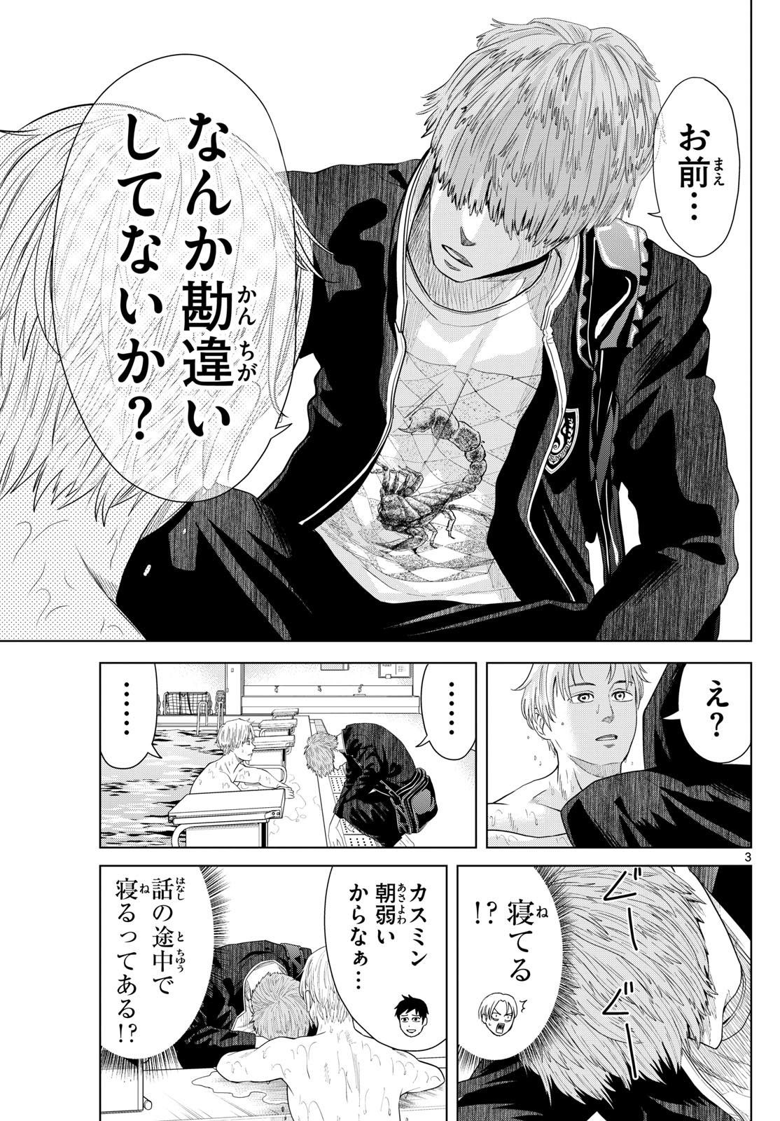 P3