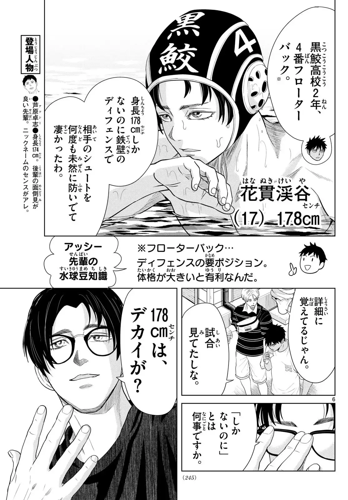 P6
