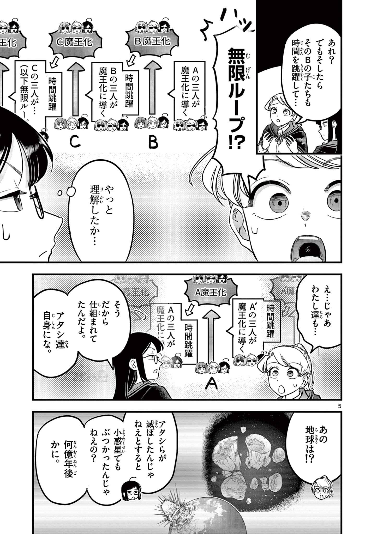 P5