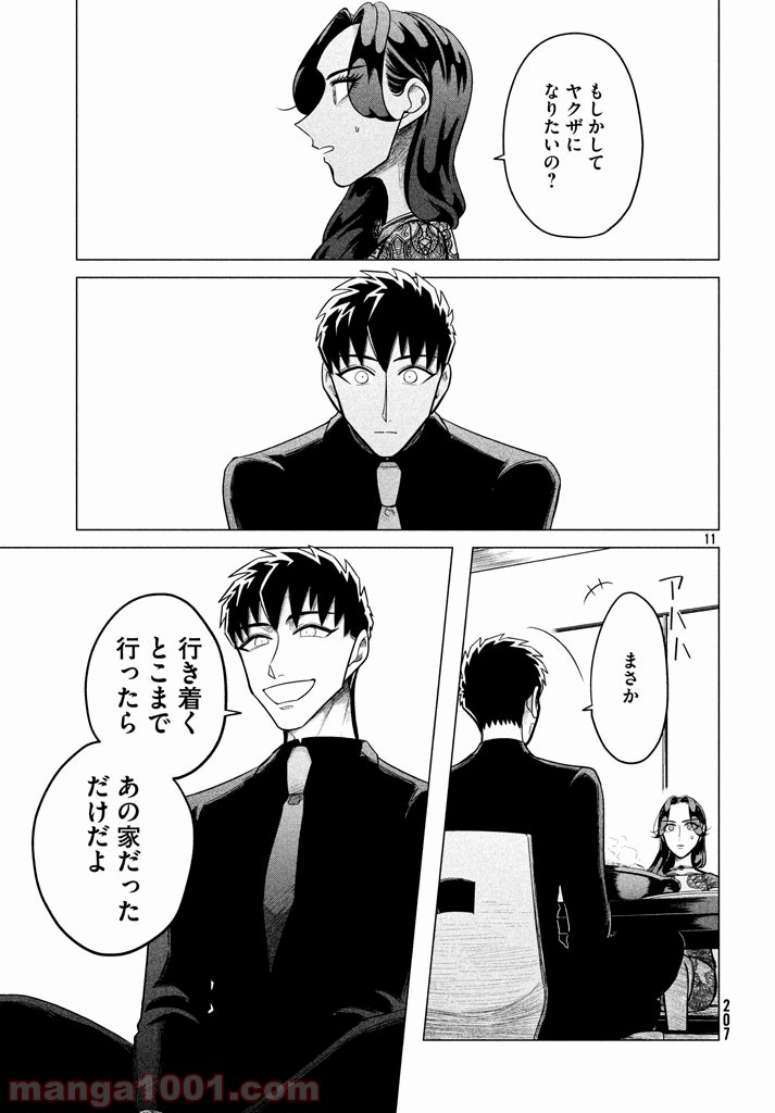 P11