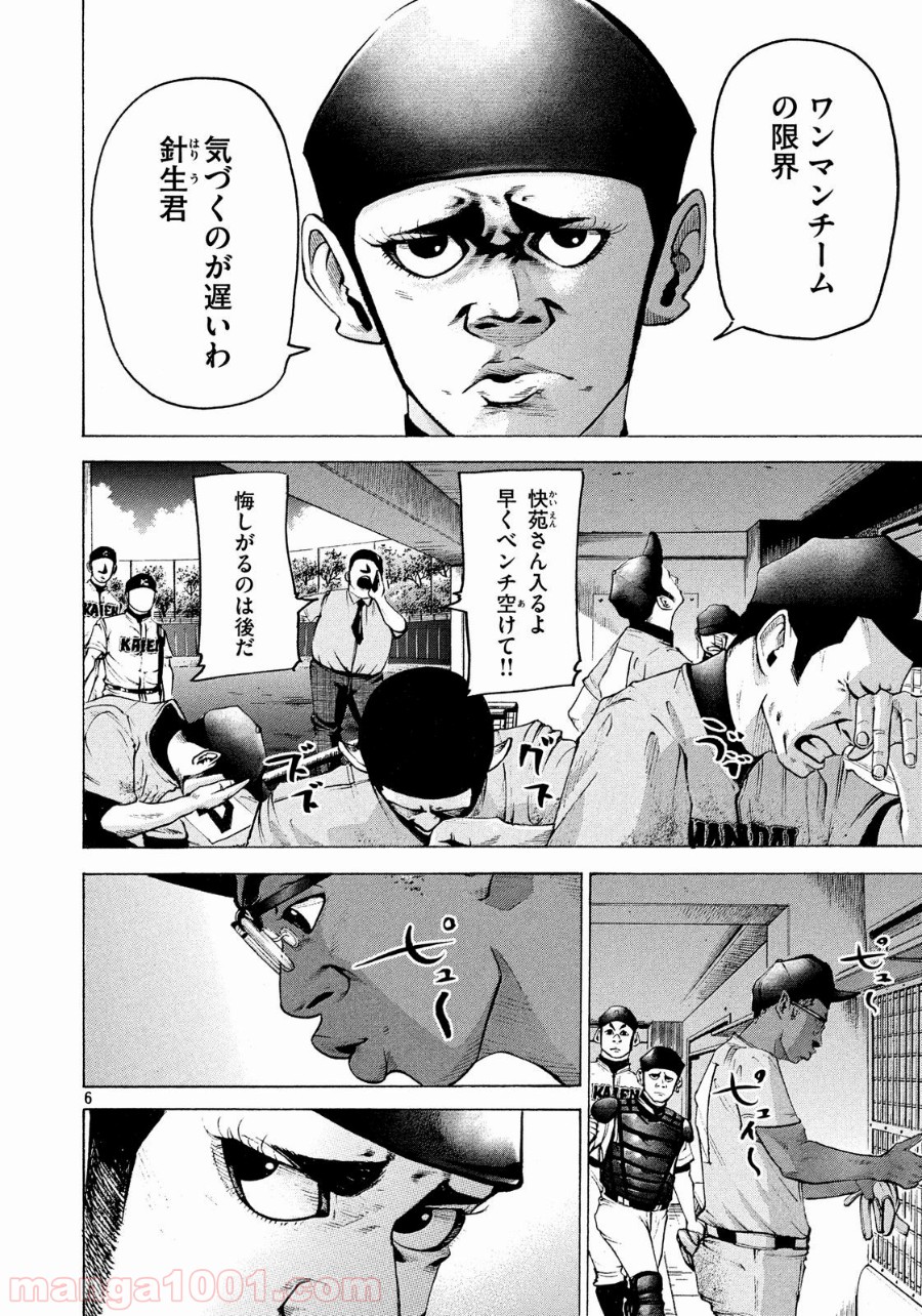 P6
