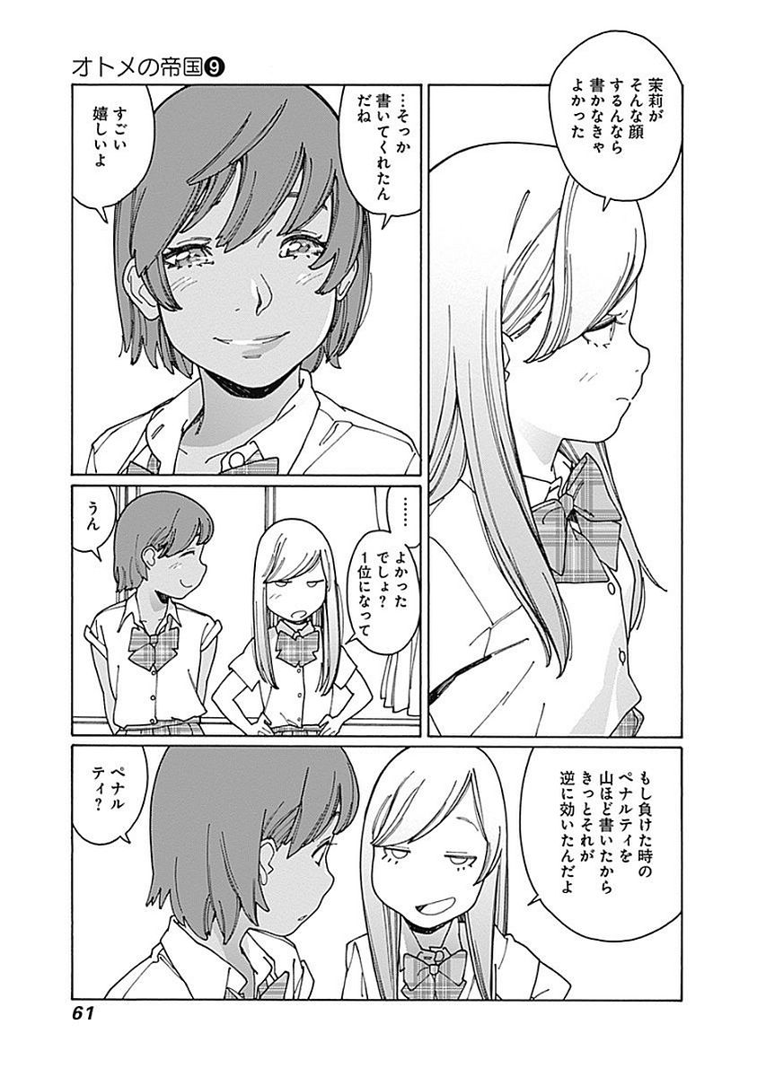 P55
