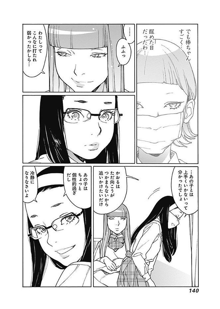 P121