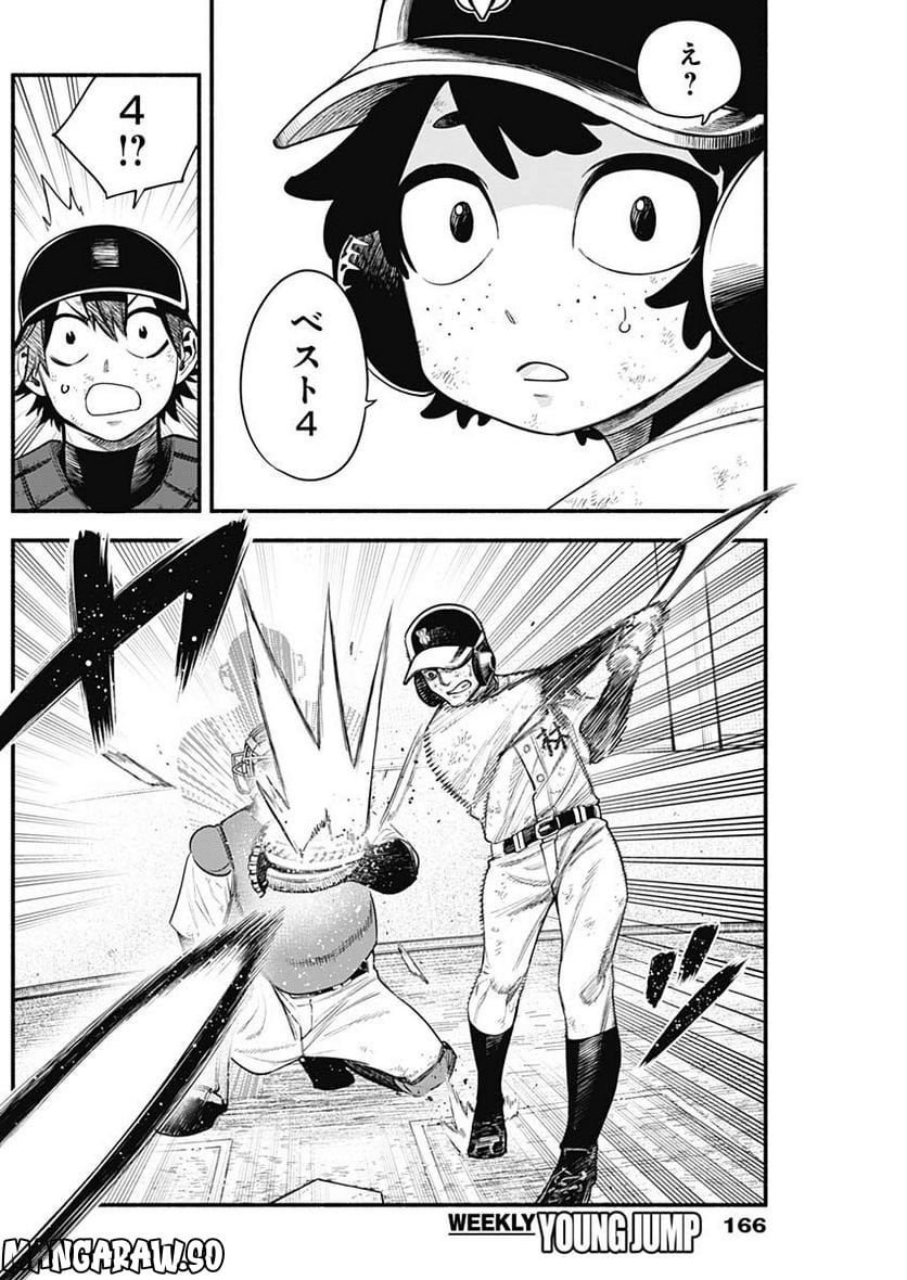 P8