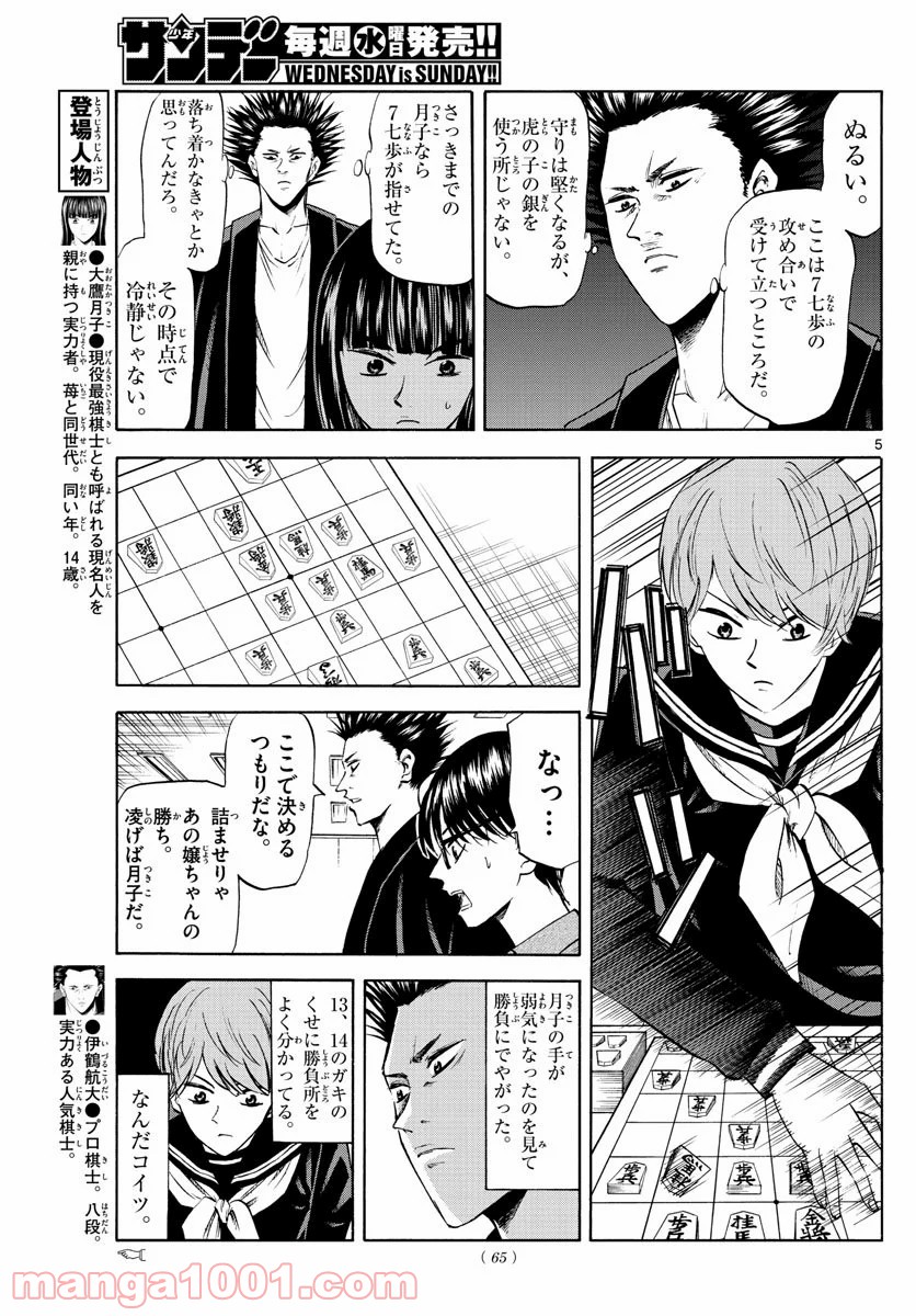 P5