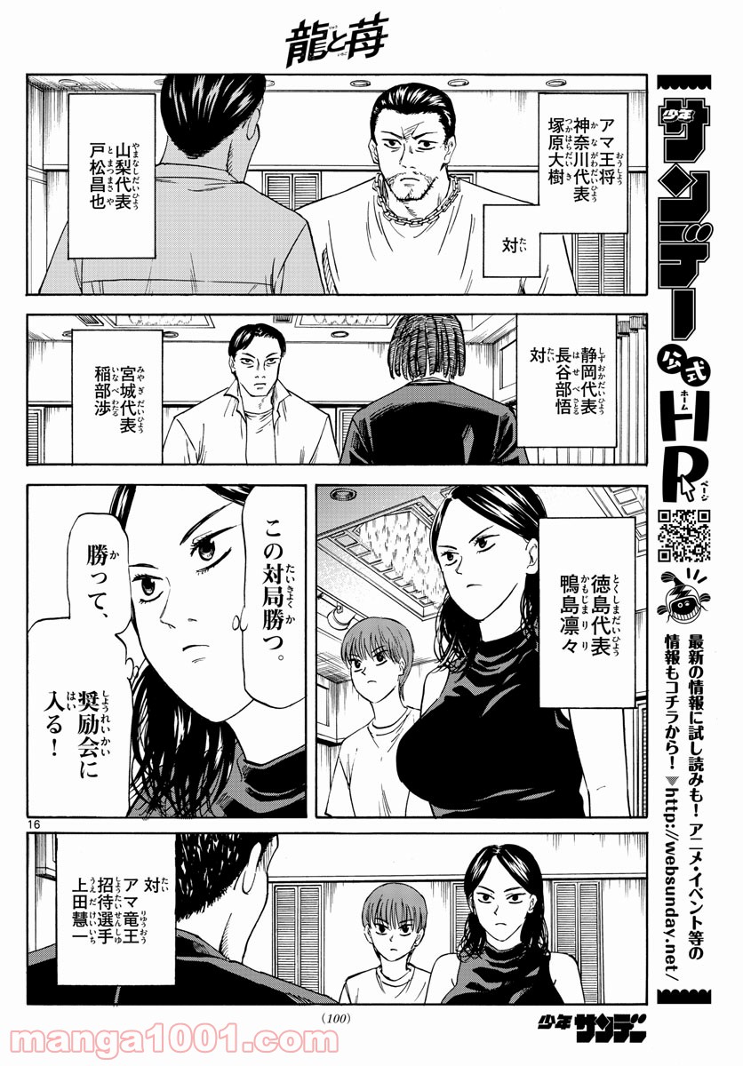 P16