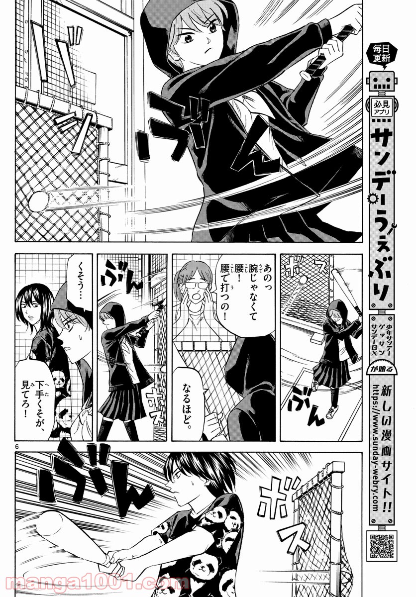 P6