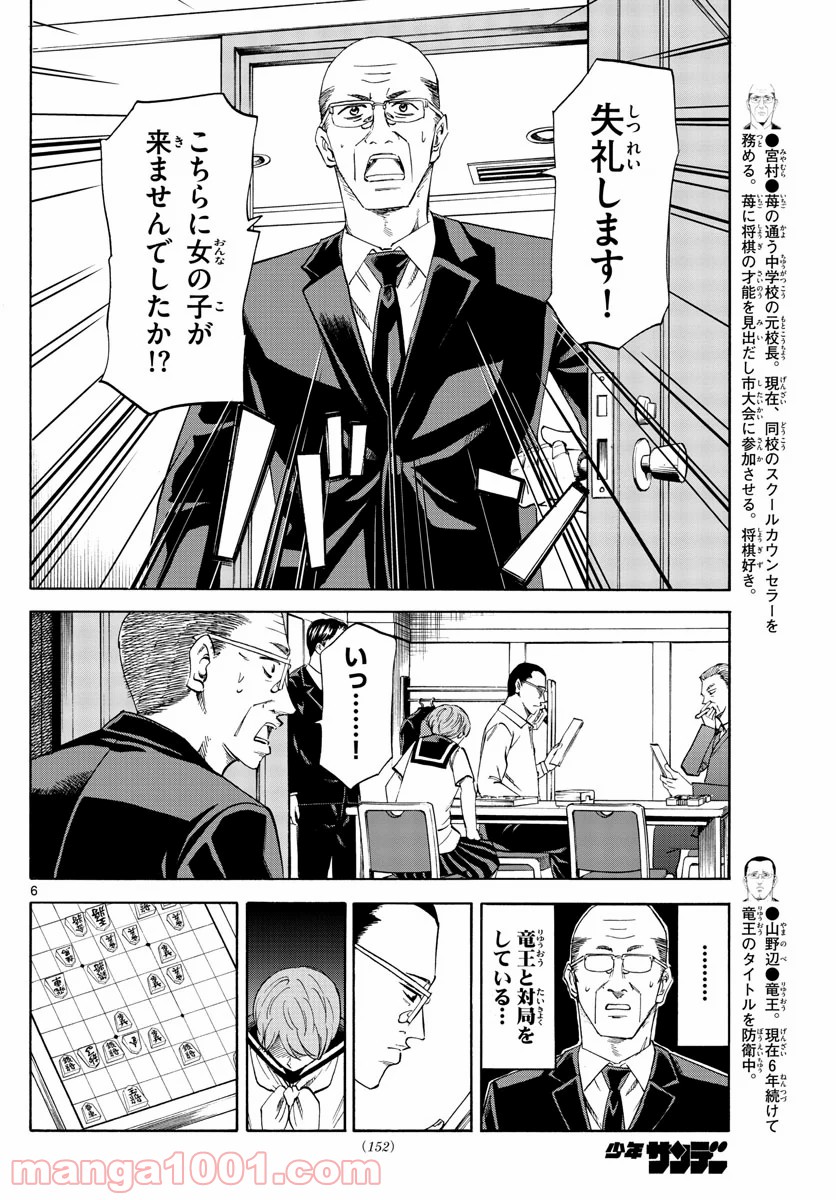 P6