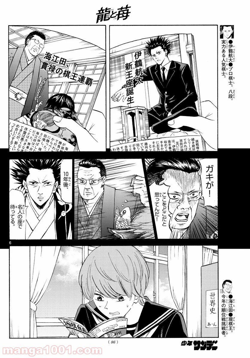 P6