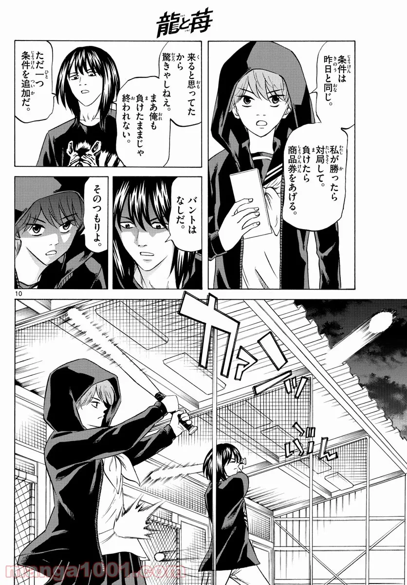 P10