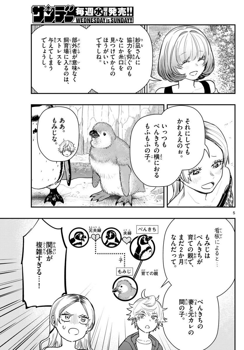 P5