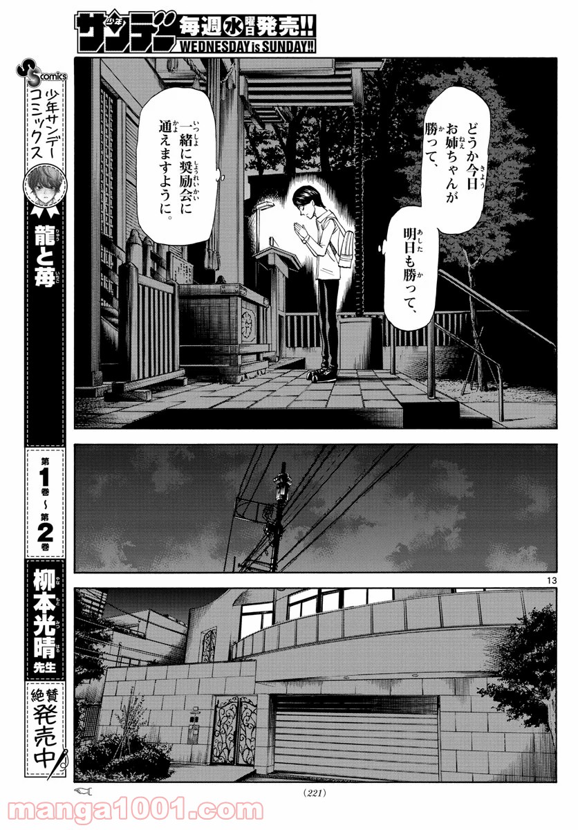 P13