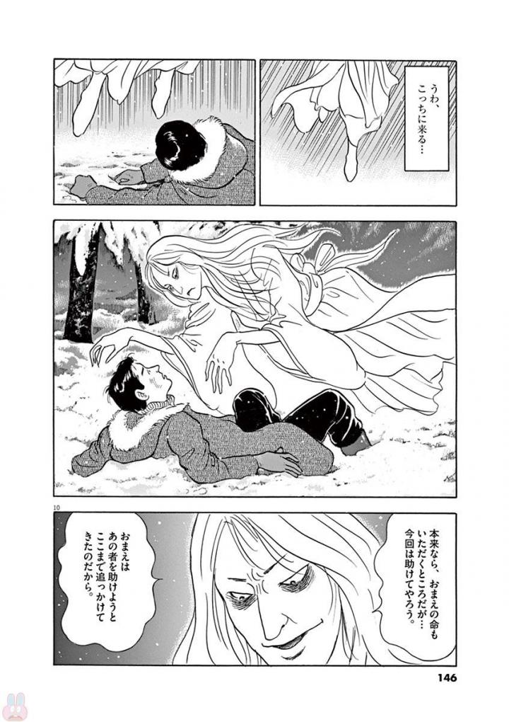 P10