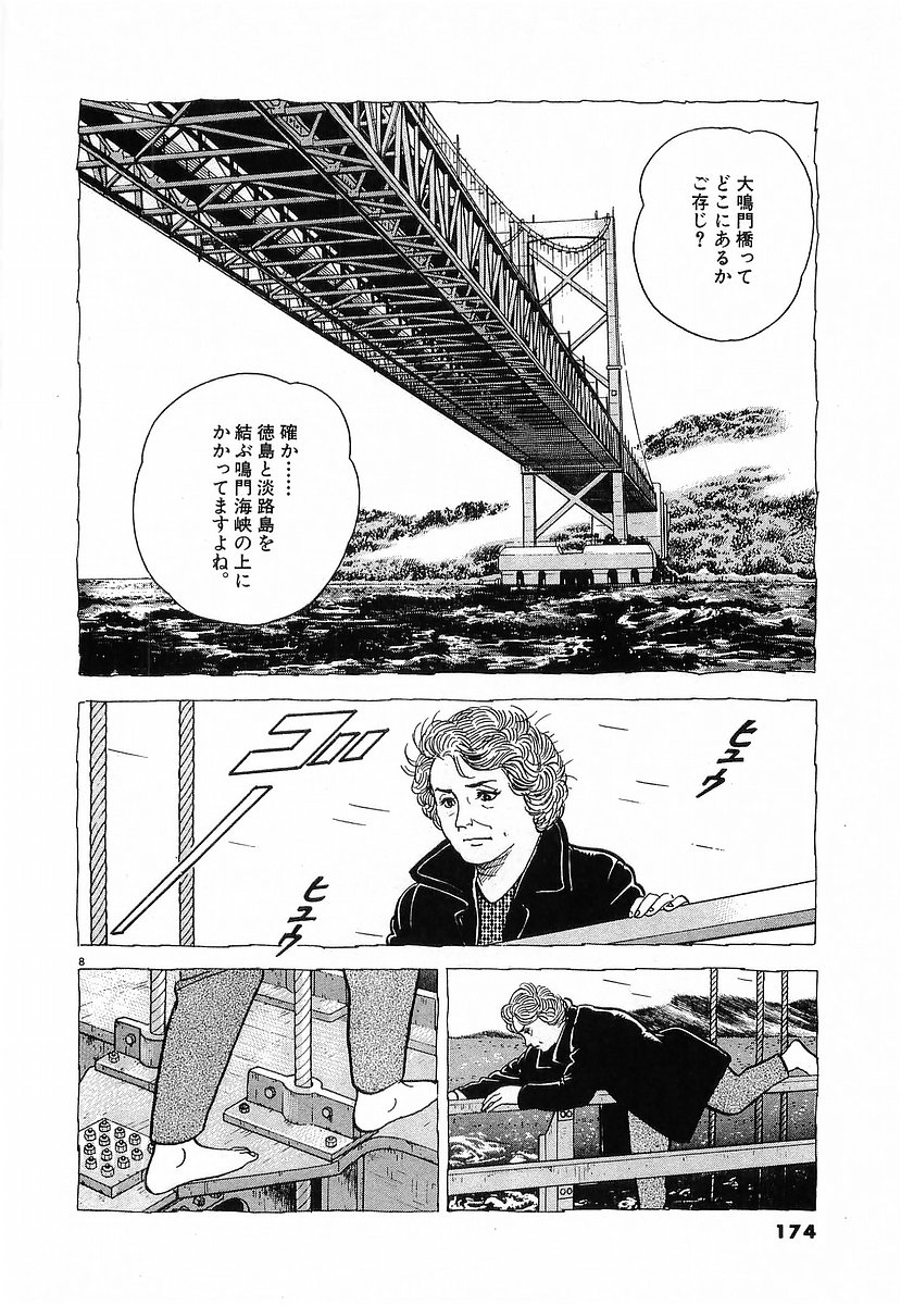 P8