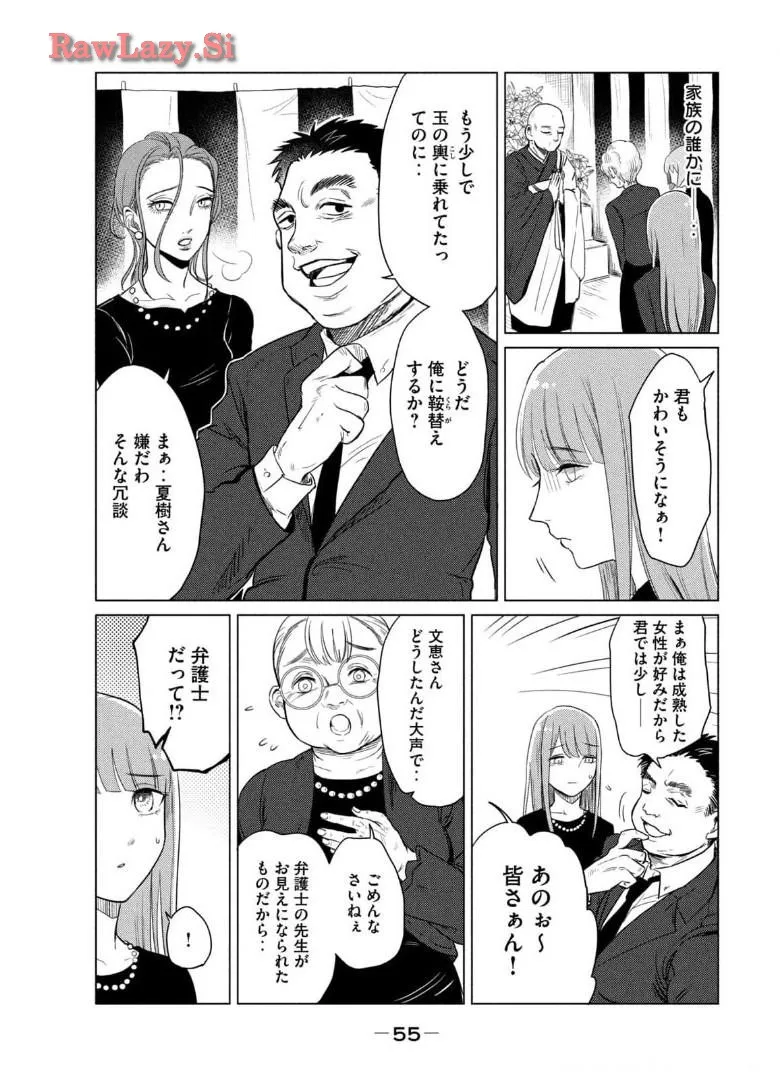 P53