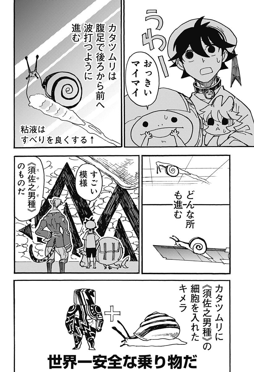 P8