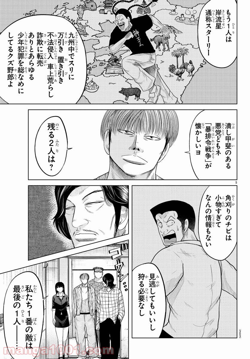 P5