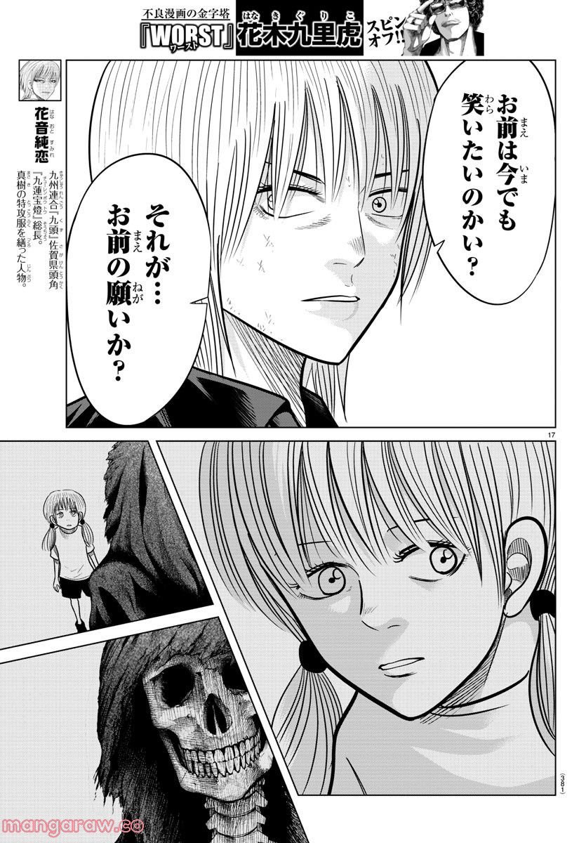 P17