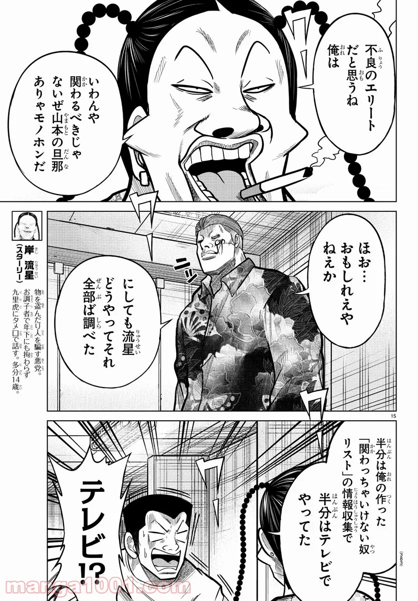 P15