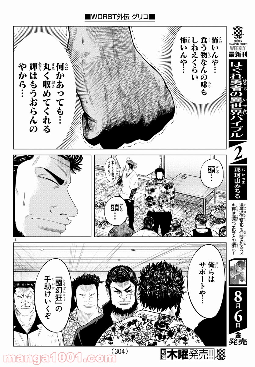 P16