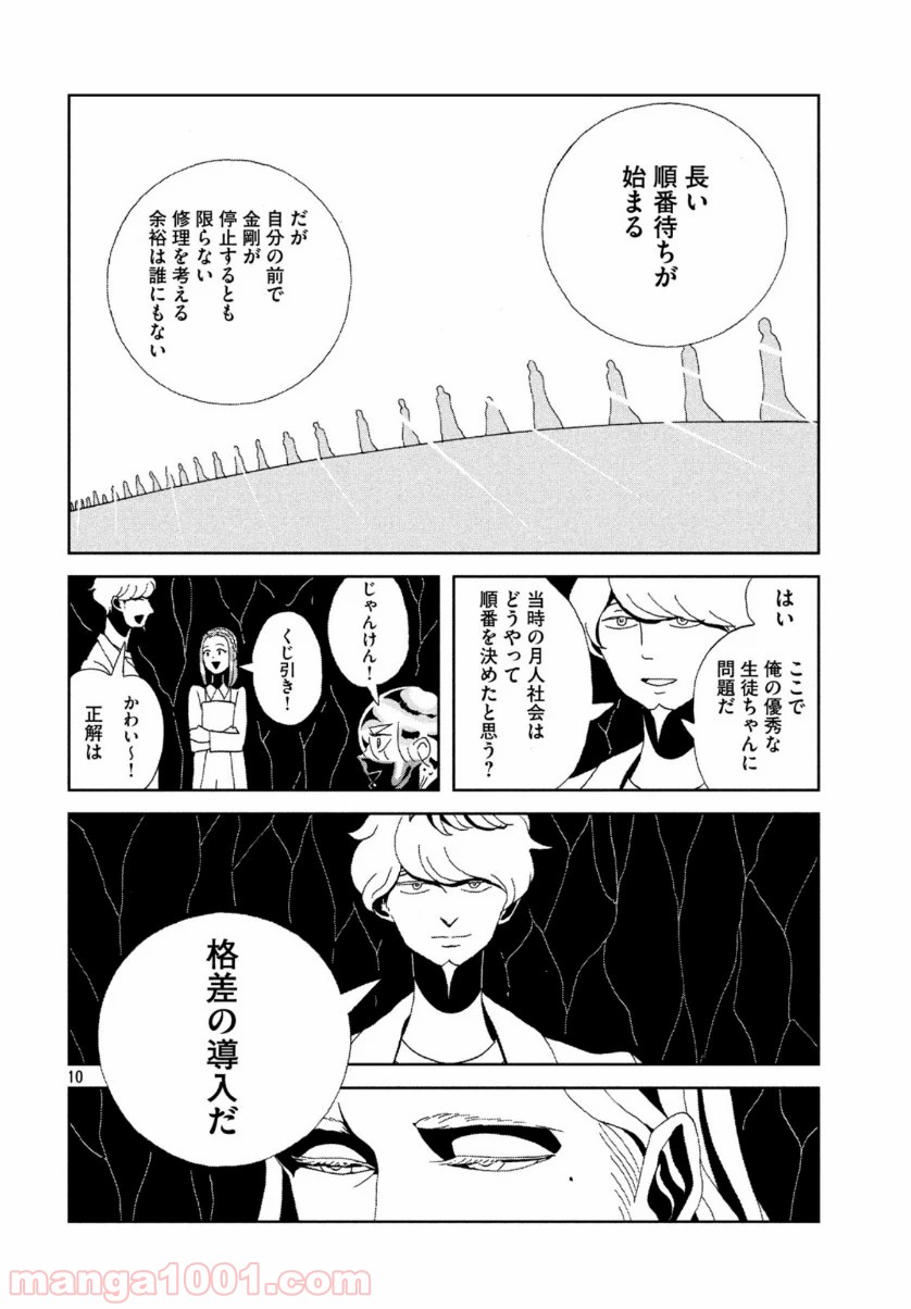 P10