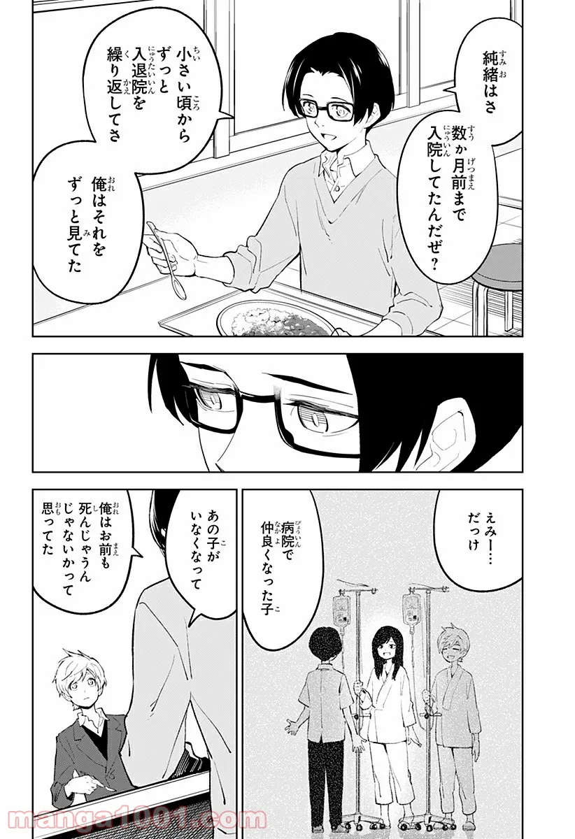 P8