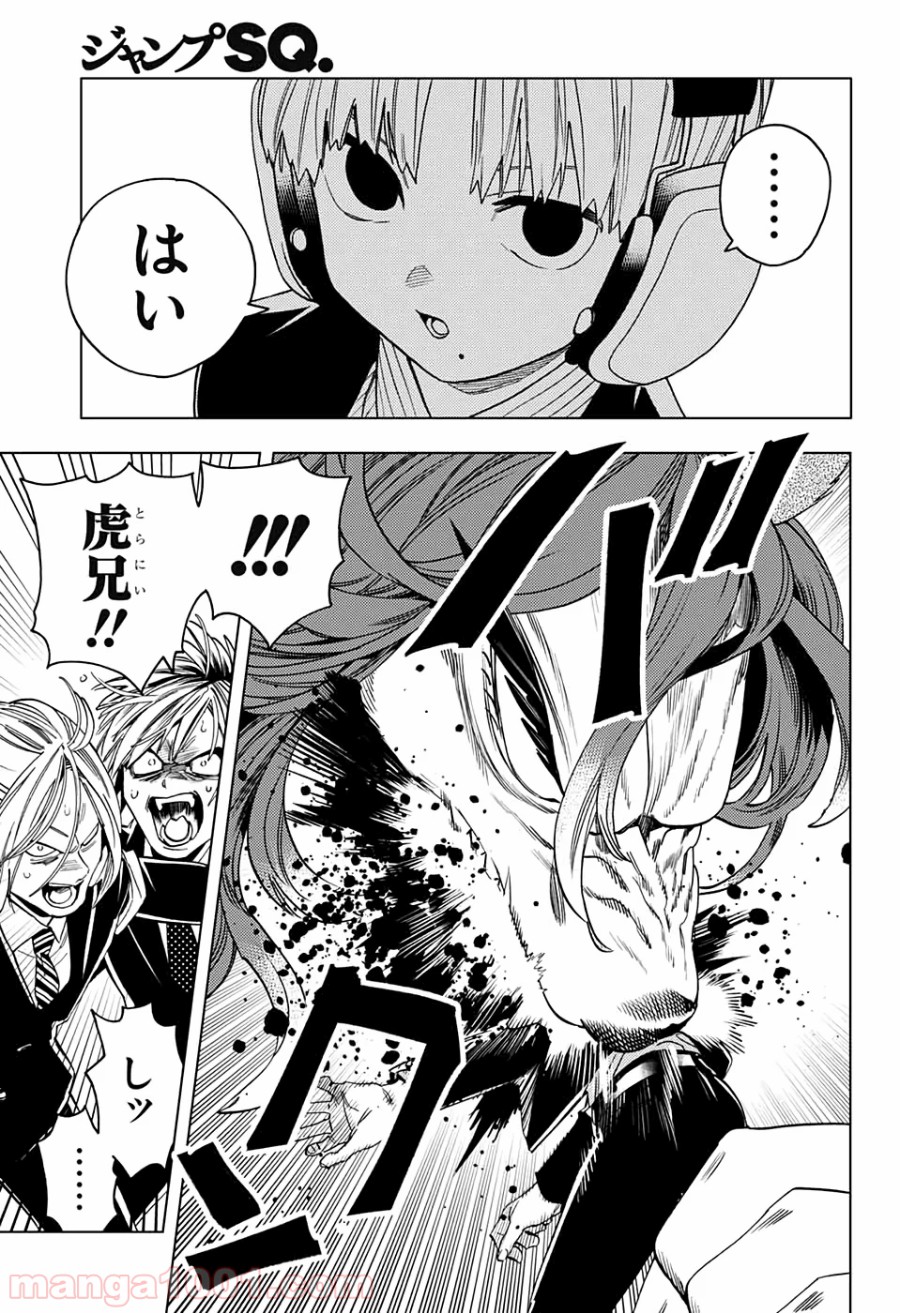 P20