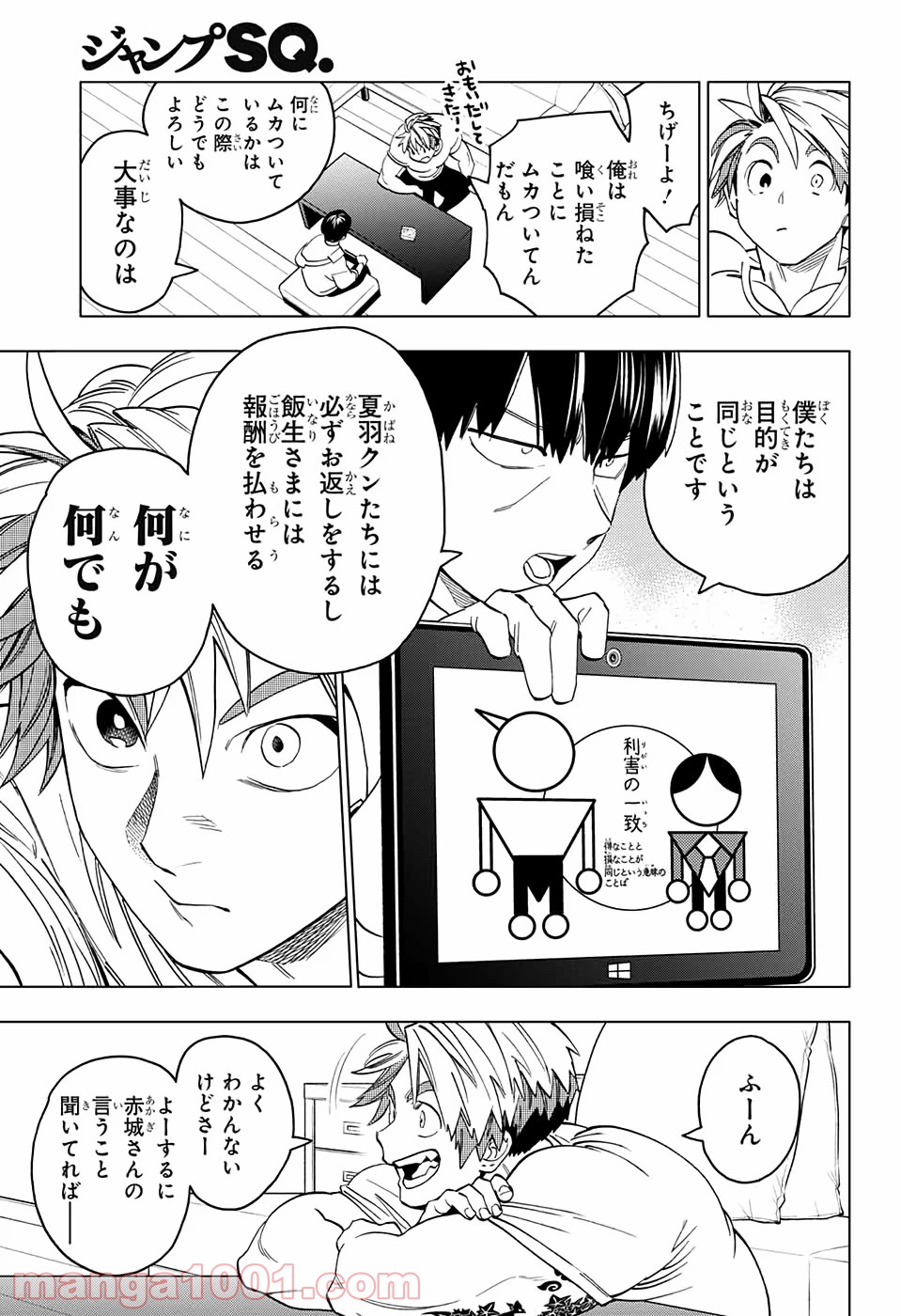 P3