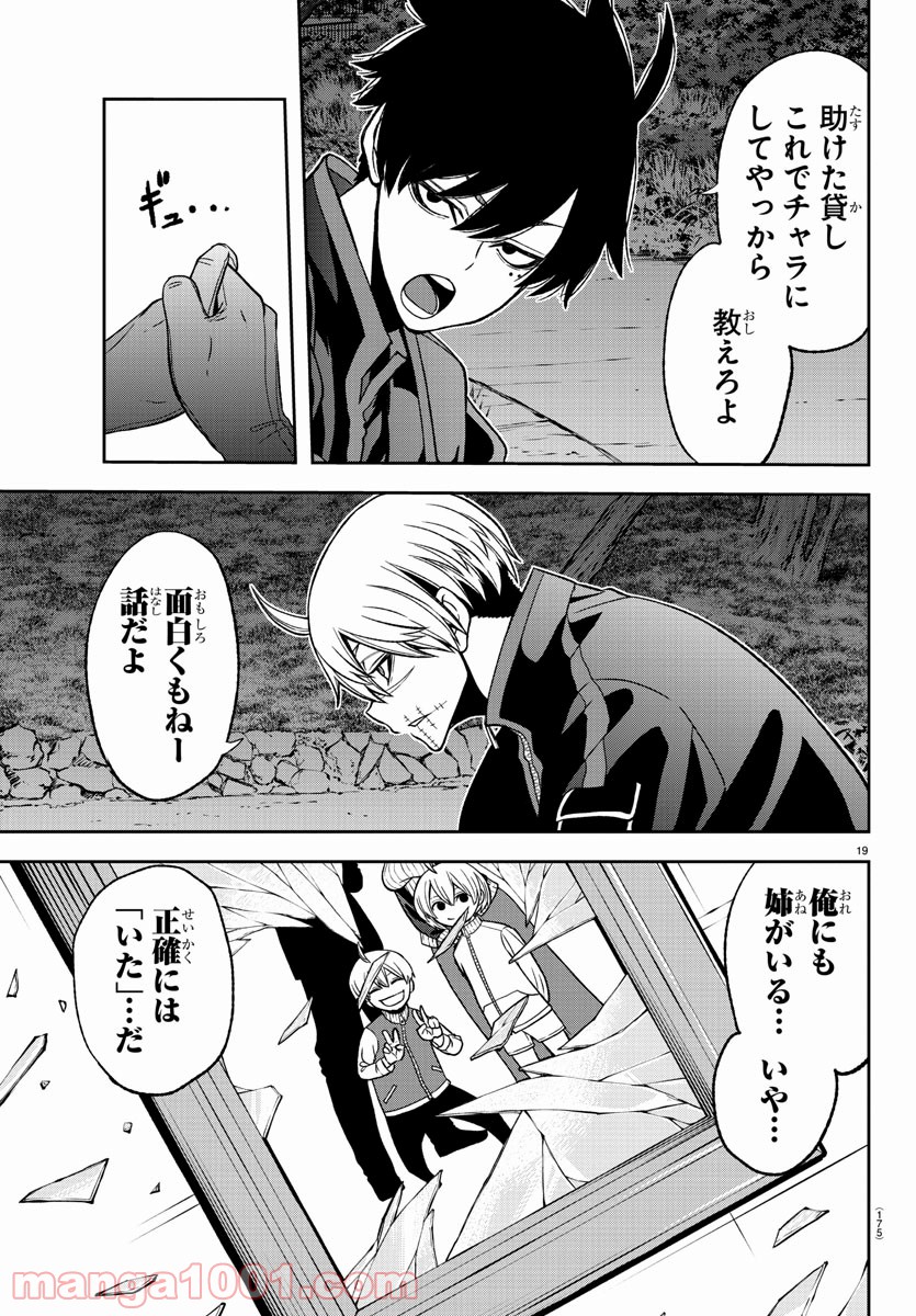 P19