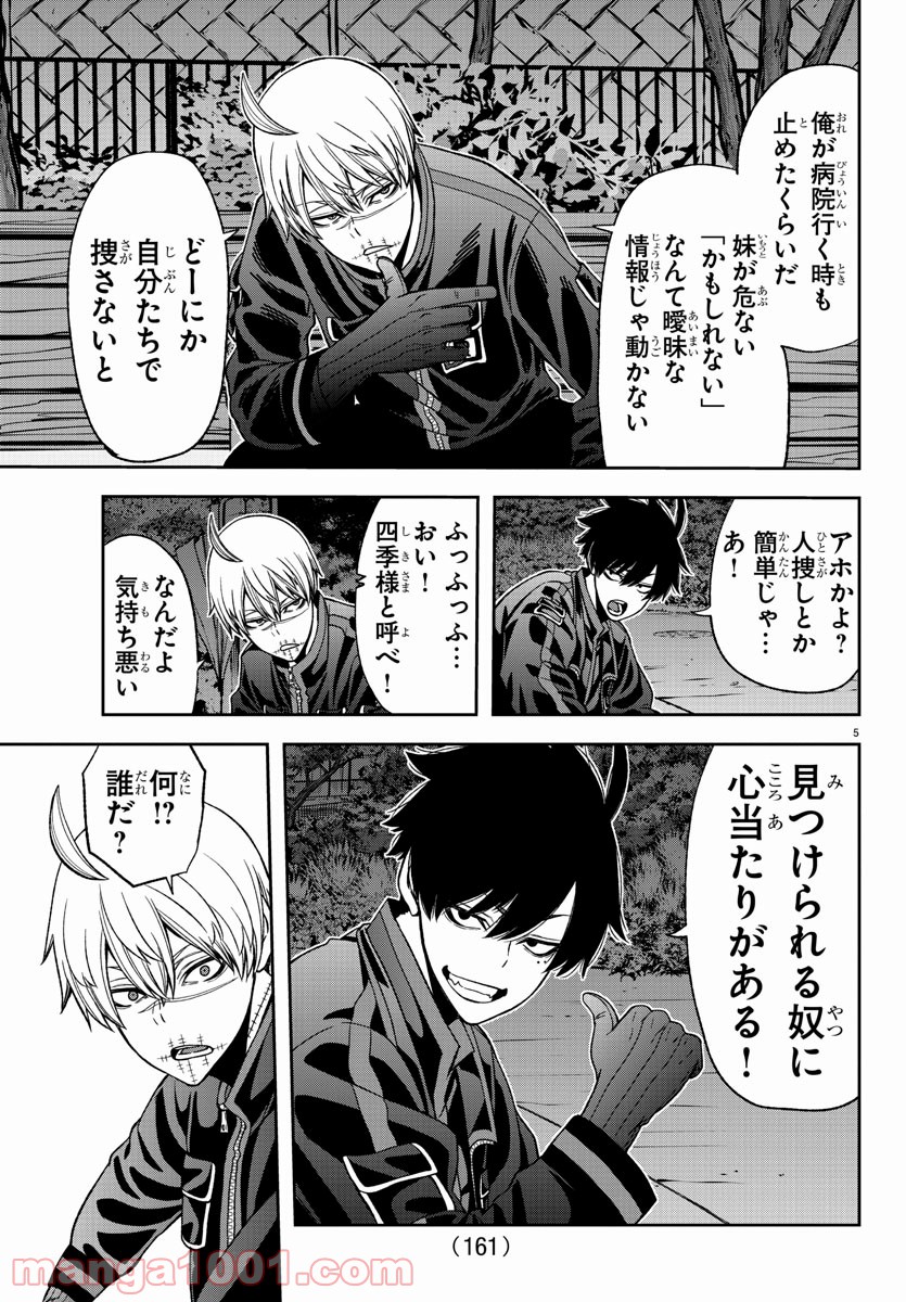 P5