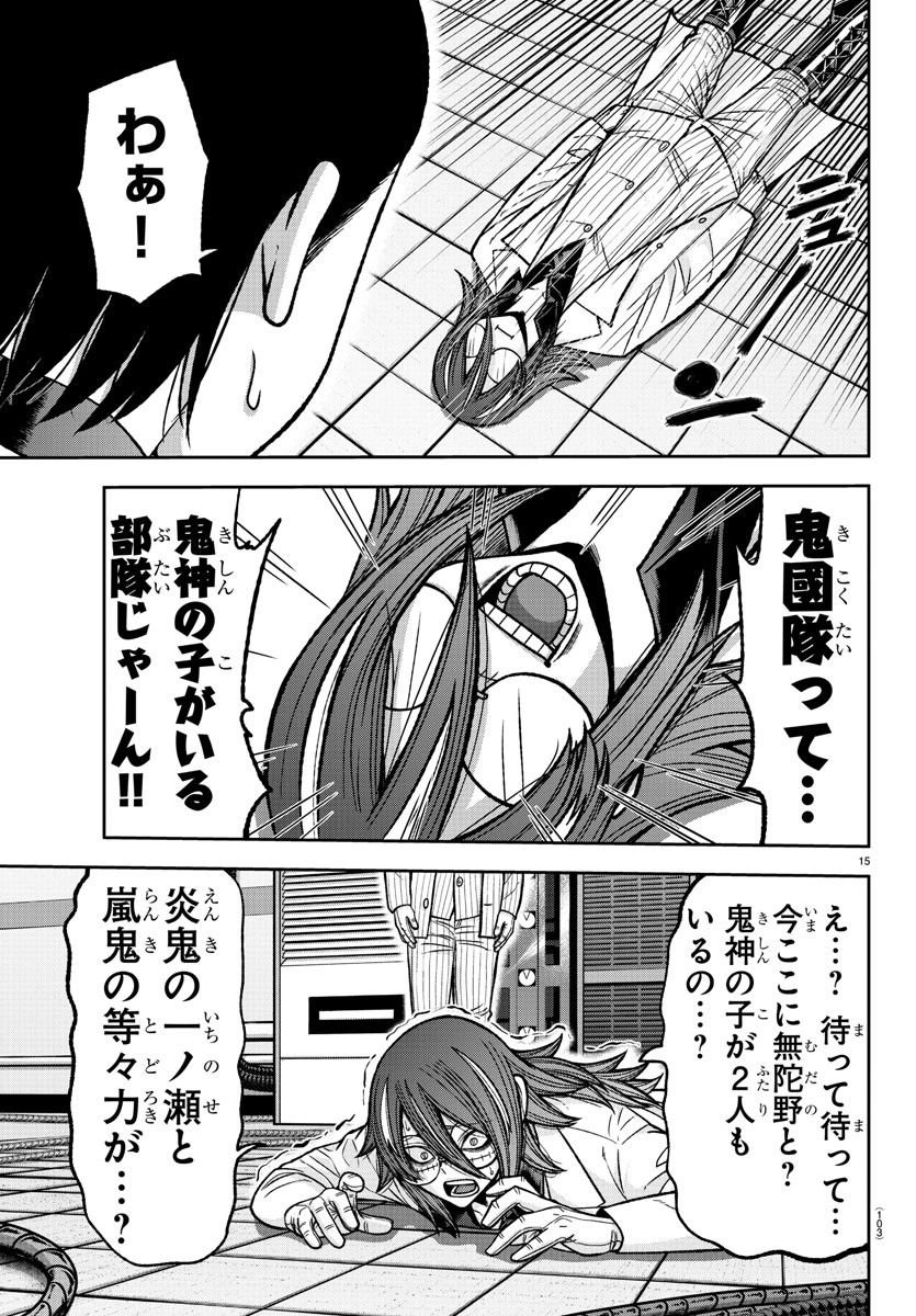 P15