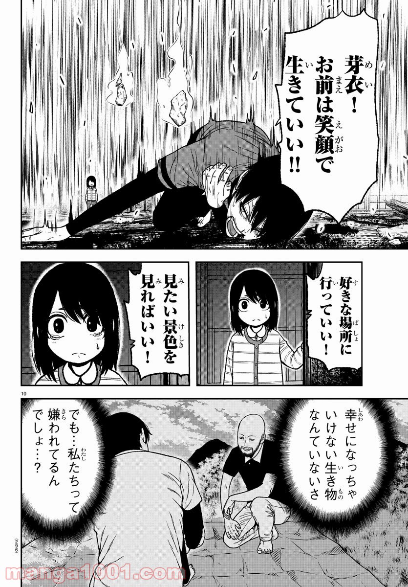 P10