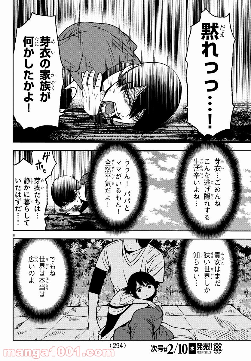 P8