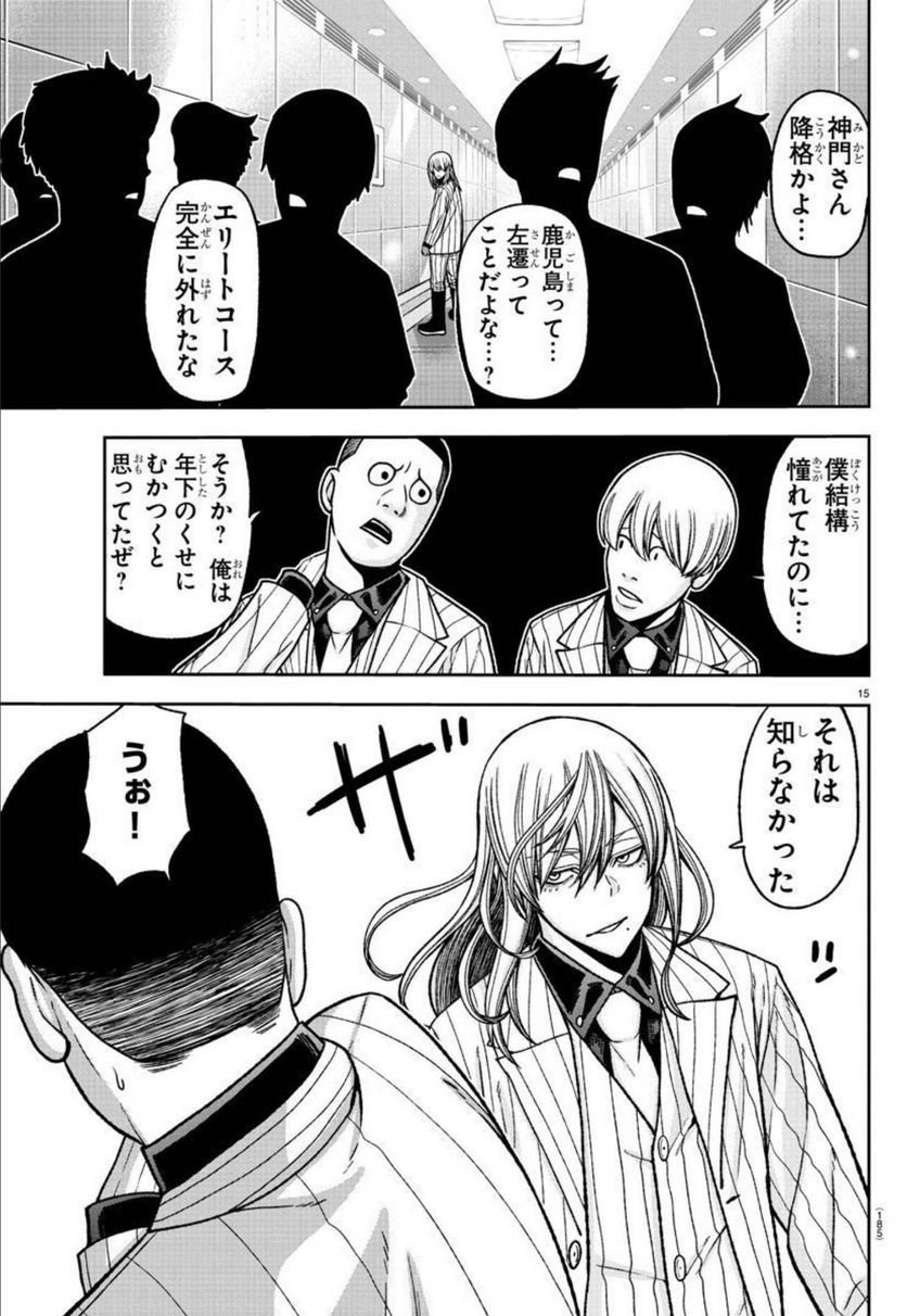 P15