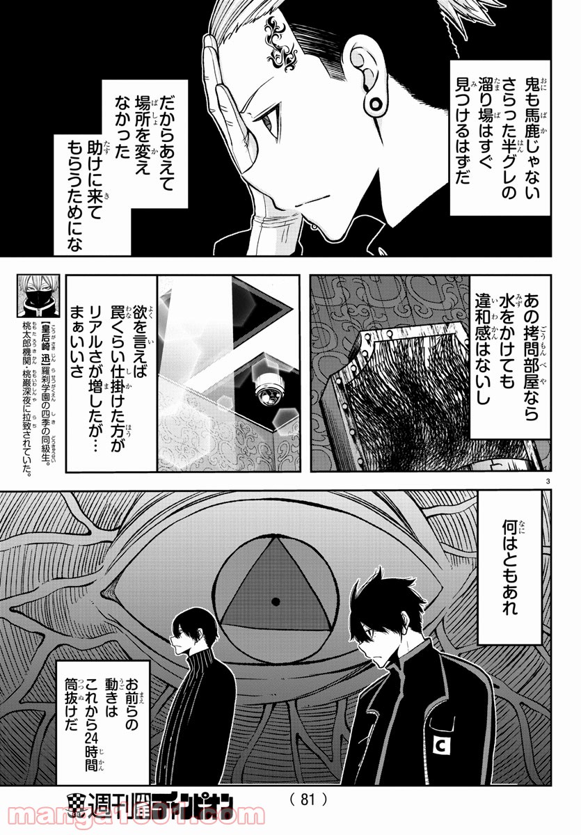 P3