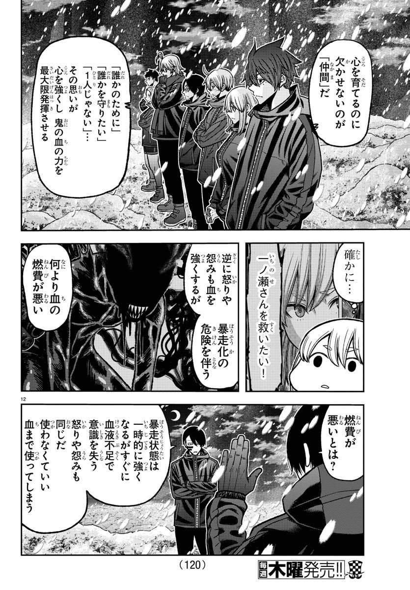 P12