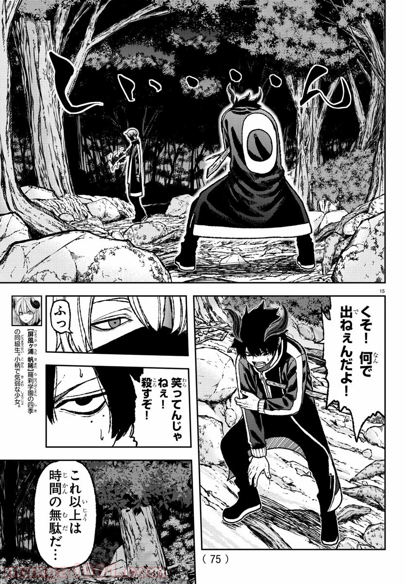 P15