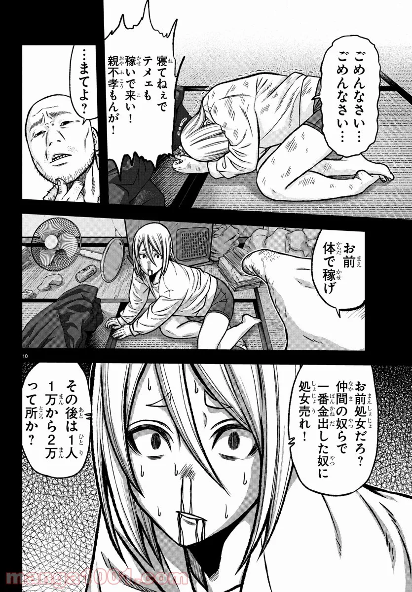 P10