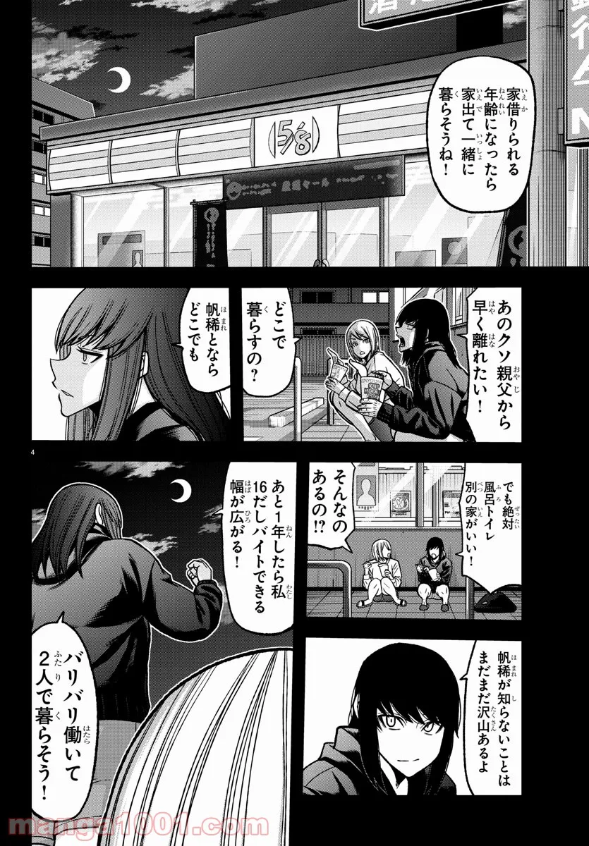 P4