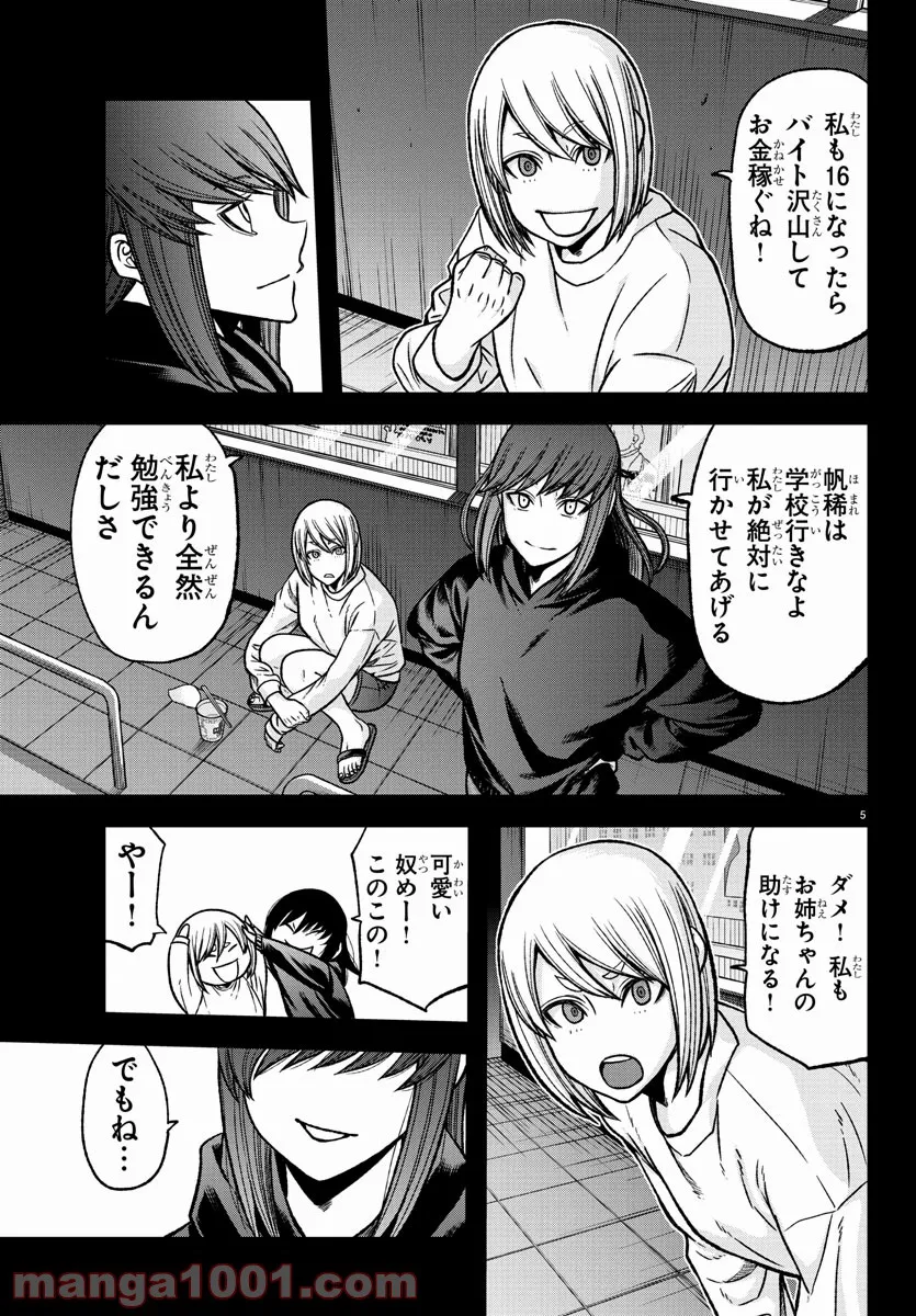 P5