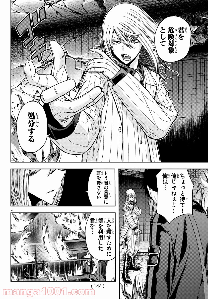 P4