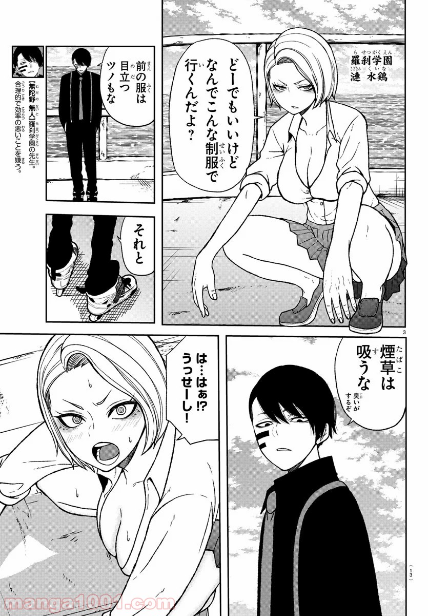P6