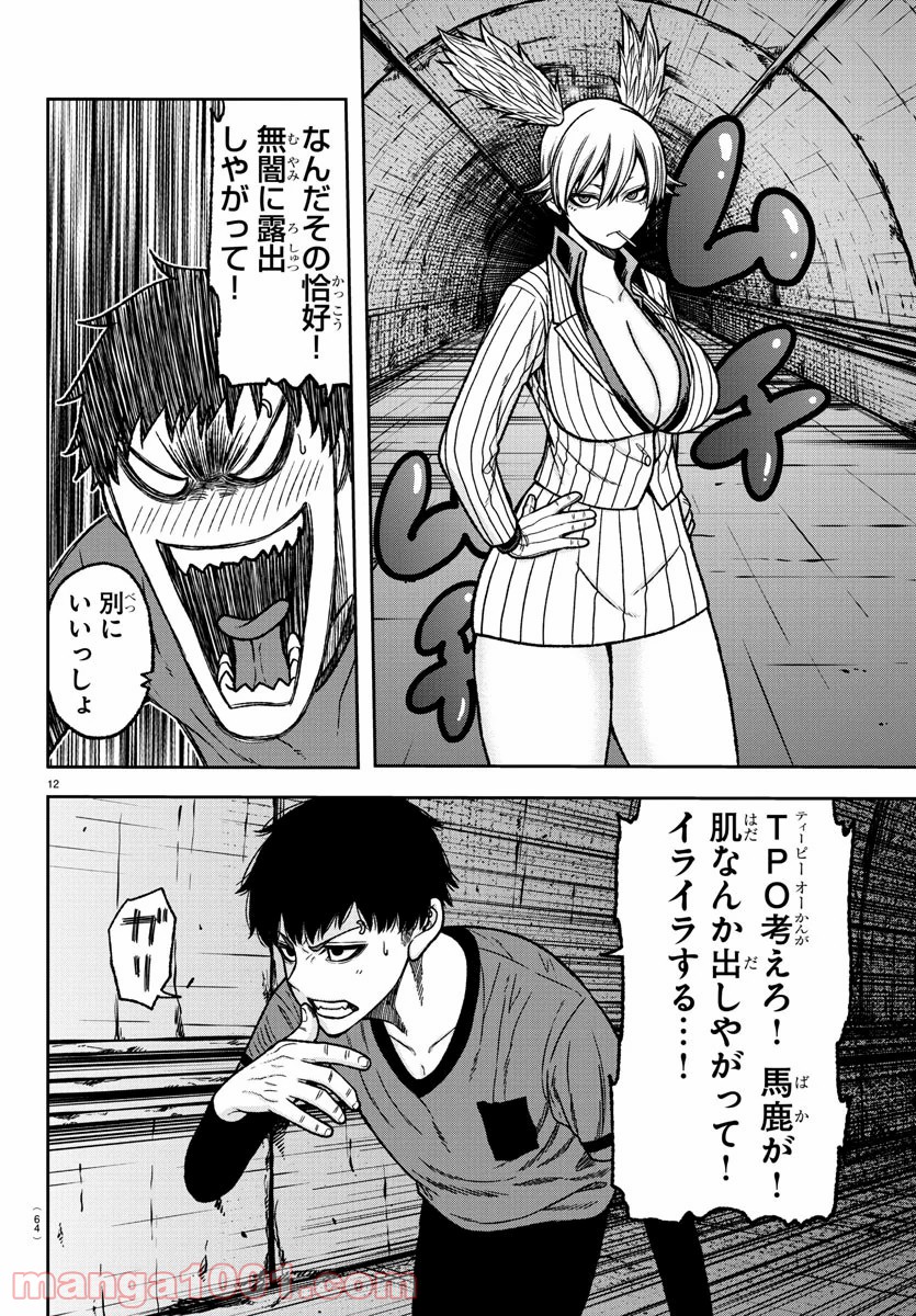 P12