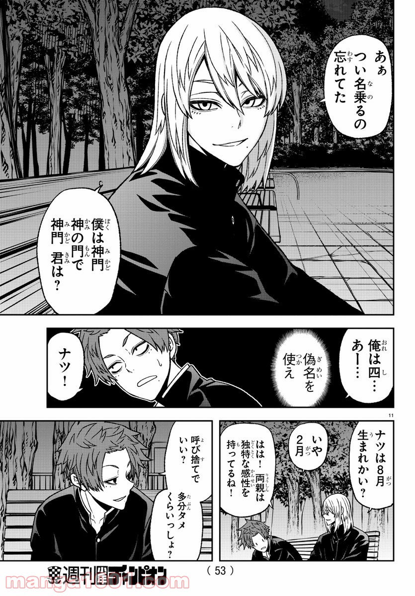 P11