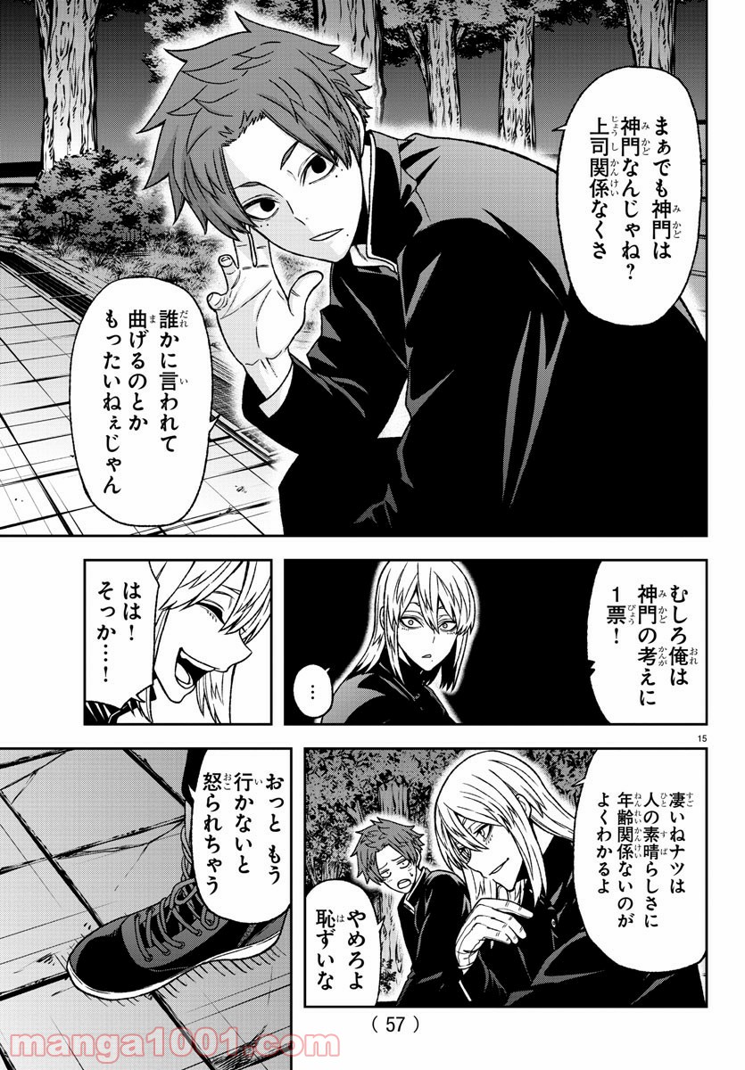 P15