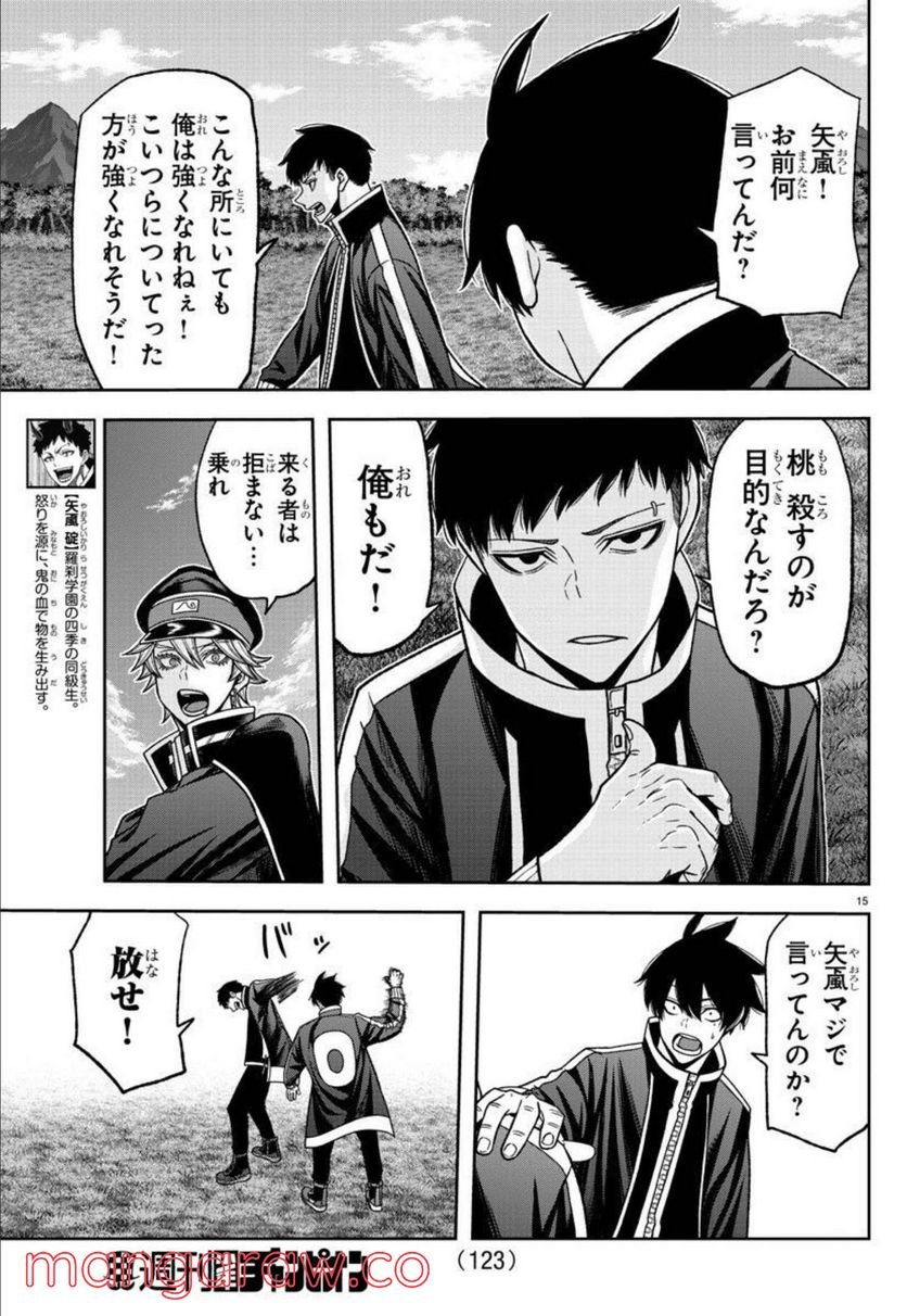 P15